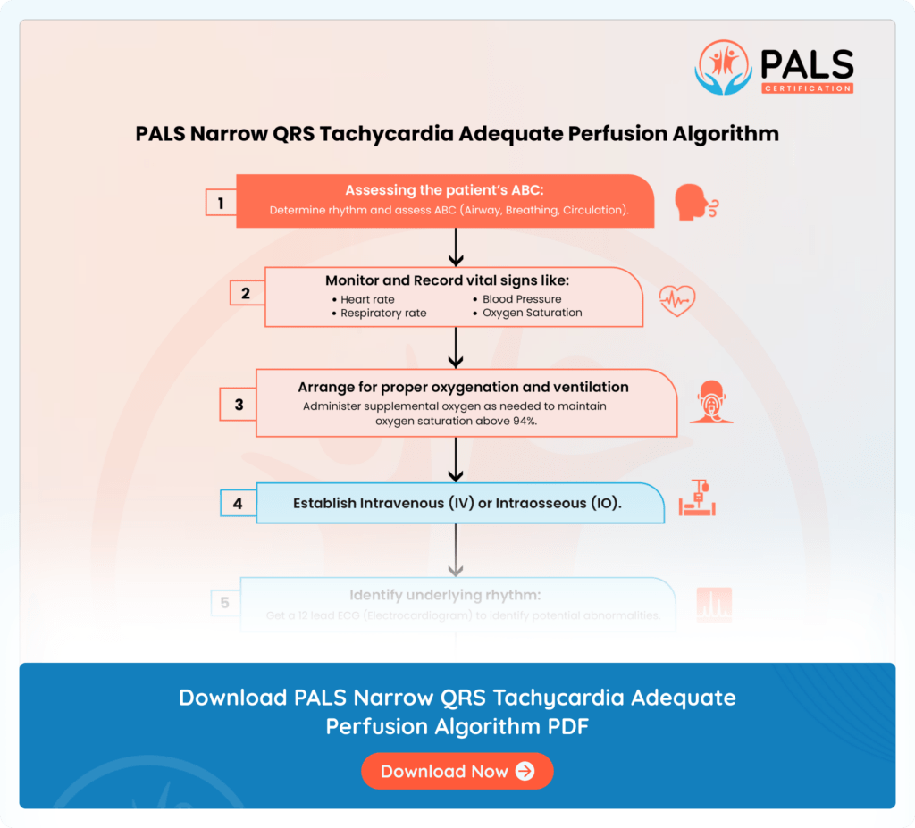 PALS Narrow QRS Tachycardia Adequate Perfusion Algorithm