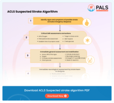 ACLS-Suspected-stroke-algorithm